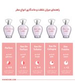 عطر جیبی زنانه بایلندو مدل Bombshell حجم 35 میلی لیتر | Bailando Bombshell Eau De Parfum For Woman 35 ml - تصویر 3