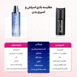 بادی اسپلش زنانه ای آی ان مدل Hug حجم 250 میلی لیتر | EIN Hug Body Splash For Women 250ml - تصویر 4