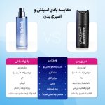اسپری بدن مردانه استایکس مدل Creed Aventus حجم 200 میلی لیتر | Styx Creed Aventus Body Spray For Men 200 ml - تصویر 3